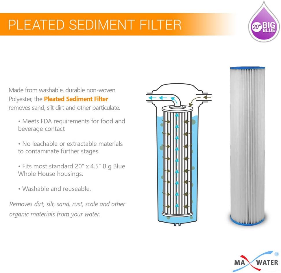 Industrial & Scientific Pressure Gauge Single O Ring Max Water 3 Stage