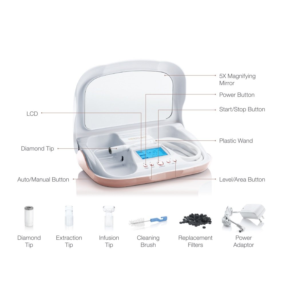 trophy skin microdermmd