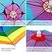 JANGANNSA Funny Umbrella Hat Adult and Kids Folding Cap for Beach Fishing Golf Party Headwear (Color2, 1Pack)