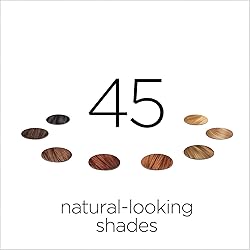Clairol Nice'n Easy Permanent Hair Dye, 8G Medium