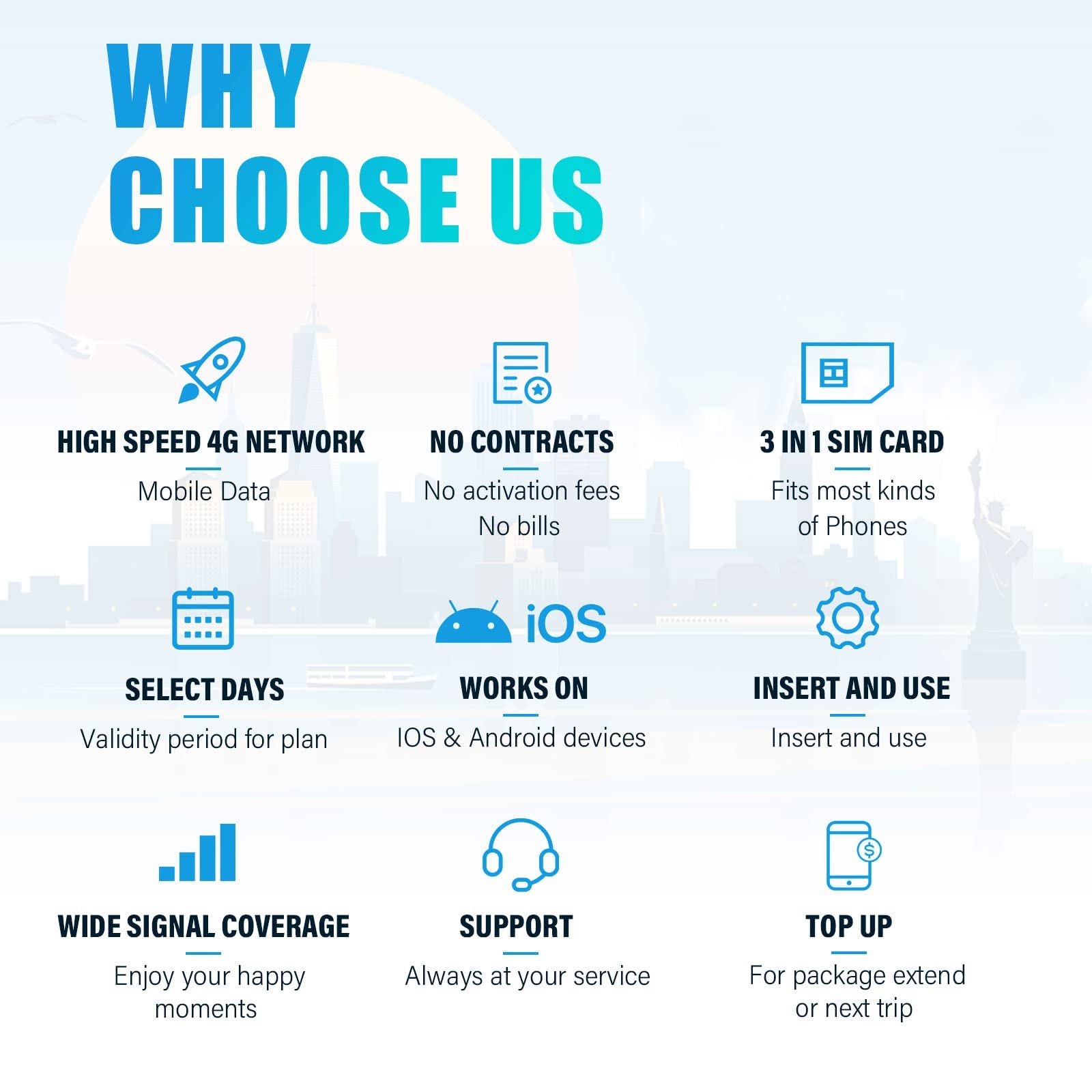 AT&T USA and Canada 10 Days Unlimited Data Travel SIM Card, 4G LTE/4G Data for USA, and Canada for Unlocked iPhone, iPad, Android Phones,Tablets and Hotspots