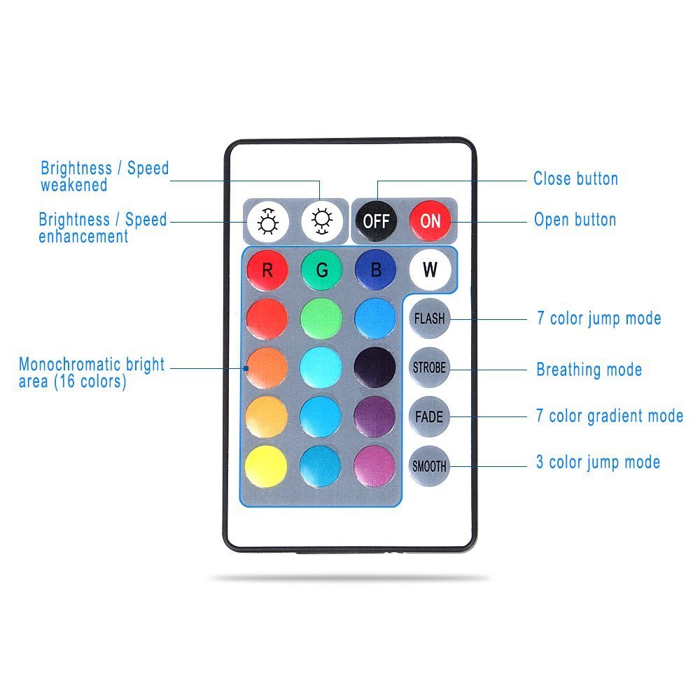 Car LED Strip Light,FICBOX （Upgraded）4Pcs 48 LEDs Multi-Color Car Interior Light,Auto Atmosphere Lights Strip Waterproof Glow Neon Lighting Kit with Wireless Remote Control and Car Charger