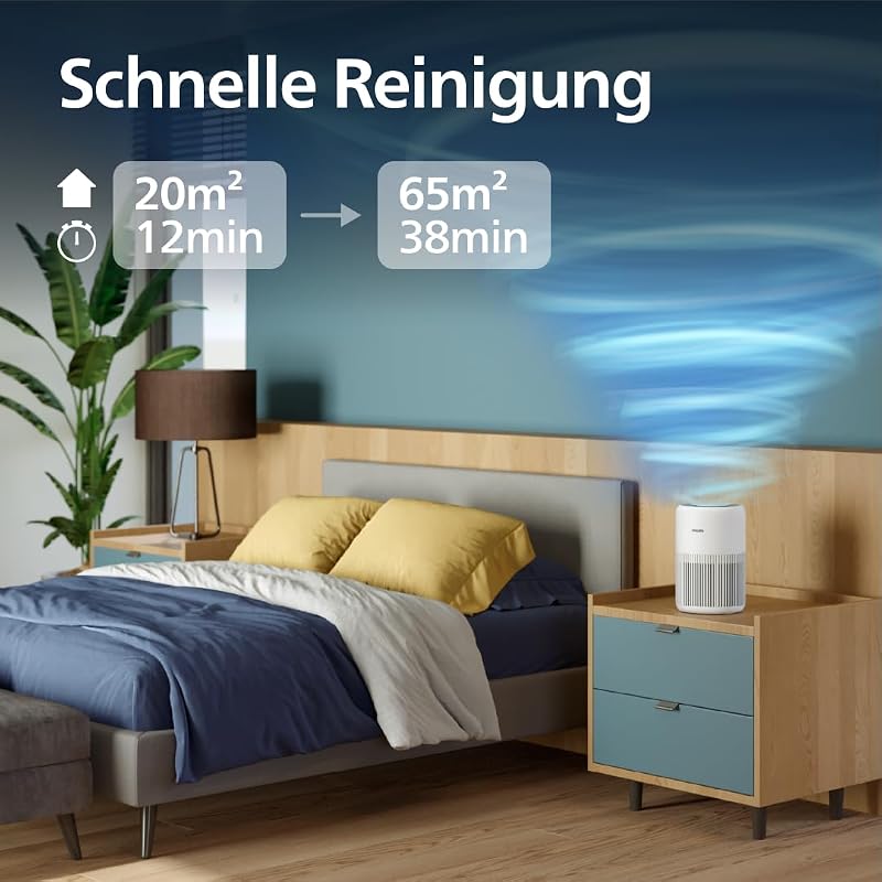 Luftreiniger 900 Serie mit App, Weiß, für Räume bis 65 m²