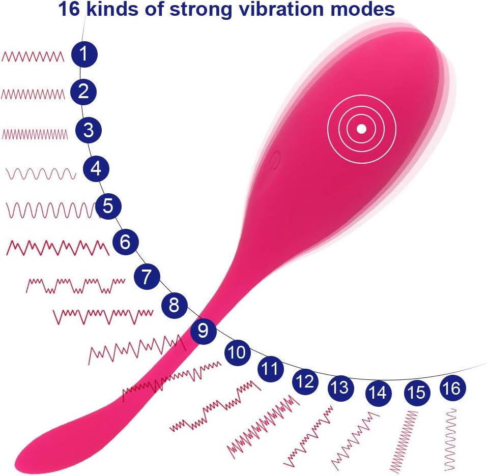 SheLins Kegel Balls for Tightening and Pleasure Ben Wa Ball to Exercise Pelvic Floor Muscle Strengthening Device Bladder Control for Women Doctor Recommended: Health & Personal Care