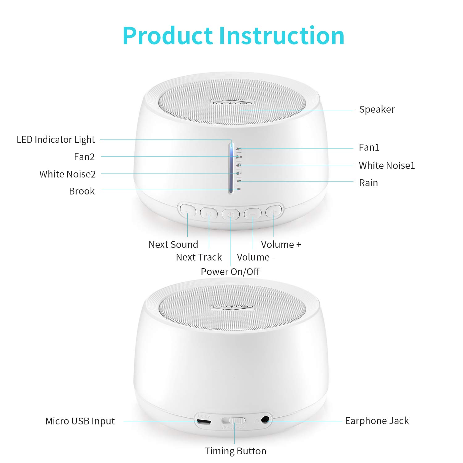 White Noise Sound Machine for Sleeping, FAMIROSA 30 High Fidelity Soothing Sounds with High Quality Speaker, Memory Function & Earphone Jack for Baby, Adult, Office, Travel with Fan & Nature Sounds