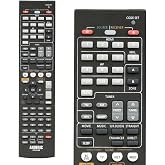 Anderic RRAV498 Replacement Remote for Yamaha Audio Receivers | RAV293, RAV331, RAV334, RAV336, RAV432, RAV434, RAV435, RAV436, RAV463, RAV491, RAV494, RAV498, RAV499 - RRAV498