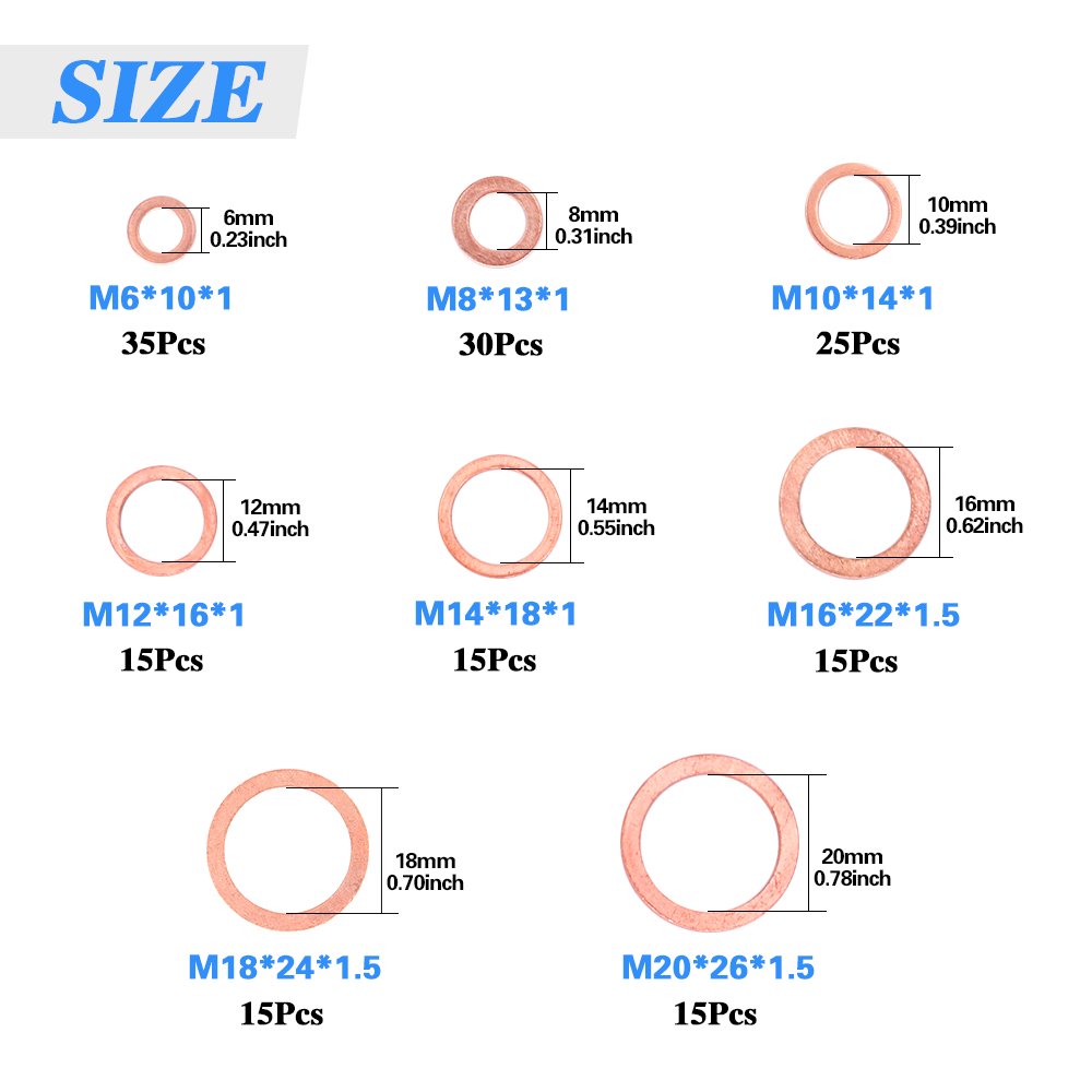 Glarks 165Pcs Metric Flat Ring Copper Sealing Washers Assortment Set - 8 Sizes of M6 M8 M10 M12 M14 M16 M18 M20 - Image 3