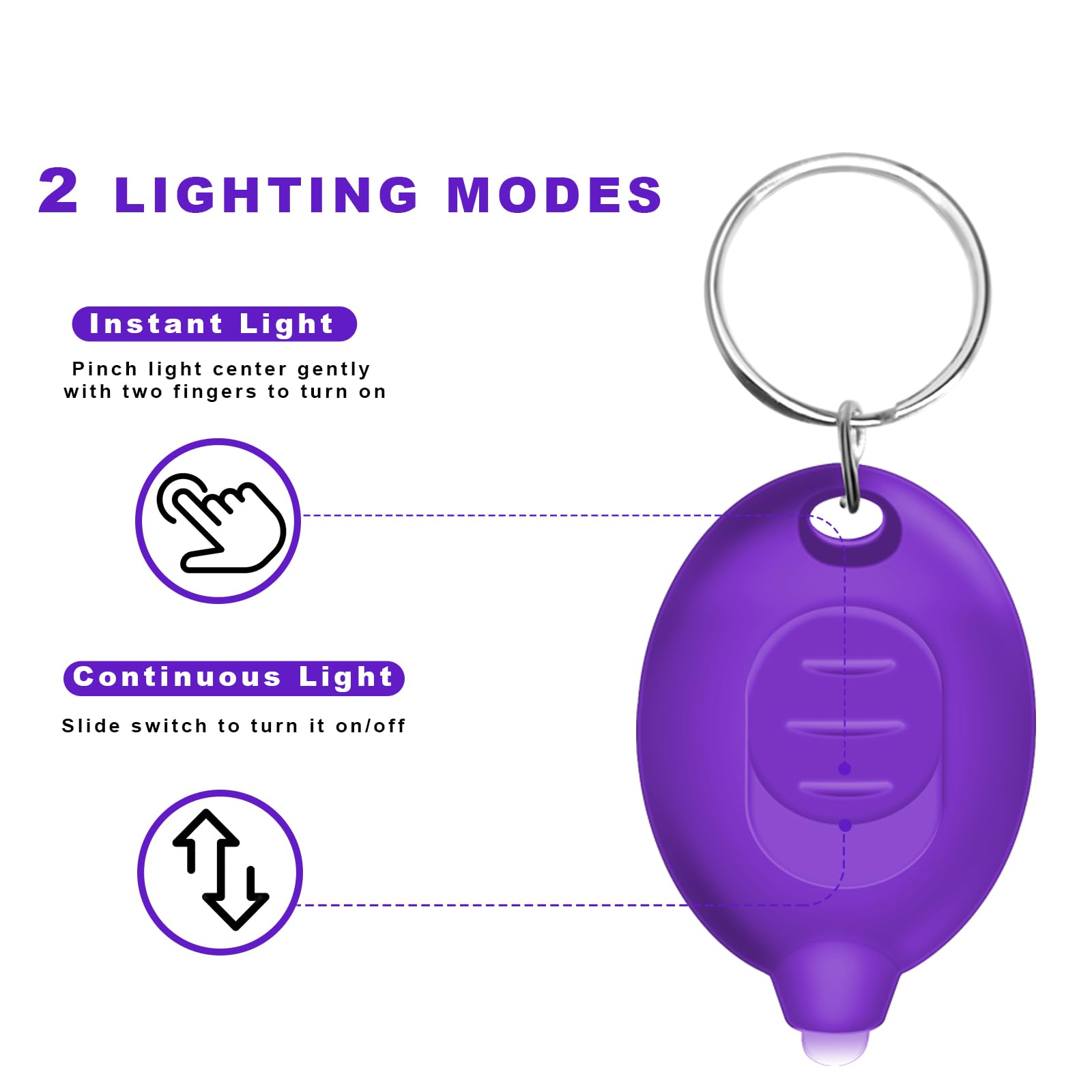 Invisible Ink Pen, Spy Pen with 3 PCS Mini UV LED Keychain Flashlight, Disappearing Ink Magic Pens with Black Light Markers for Secret Notes, Fit for Christmas Halloween Holiday Gifts (3 PCS)