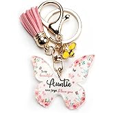 SHTALHST Butterfly Keycahin,Acrylic Butterfly Keychain for Mom Daughter Wife Girlfriend Aunt Mother Day Brithday Christmas