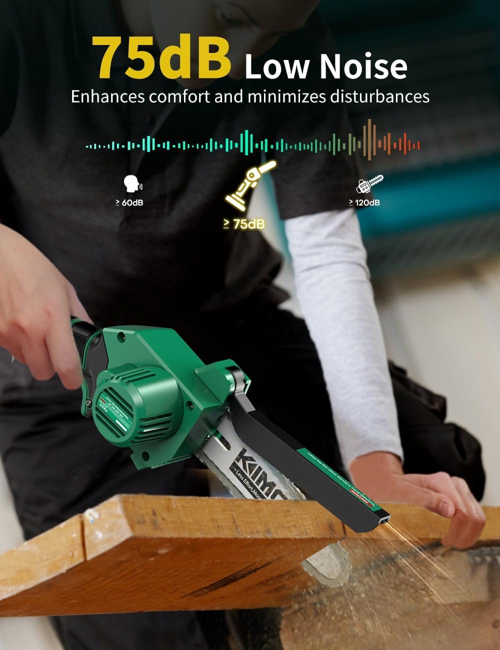 KIMO Mini Chainsaw 6 Inch Cordless, Small Chainsaw Battery Powered Chainsaw w/ 20V 2000mAh Battery & Charger, Portable Handheld Chain Saw Electric Chainsaw for Wood Cutting Tree Trimming Gardening
