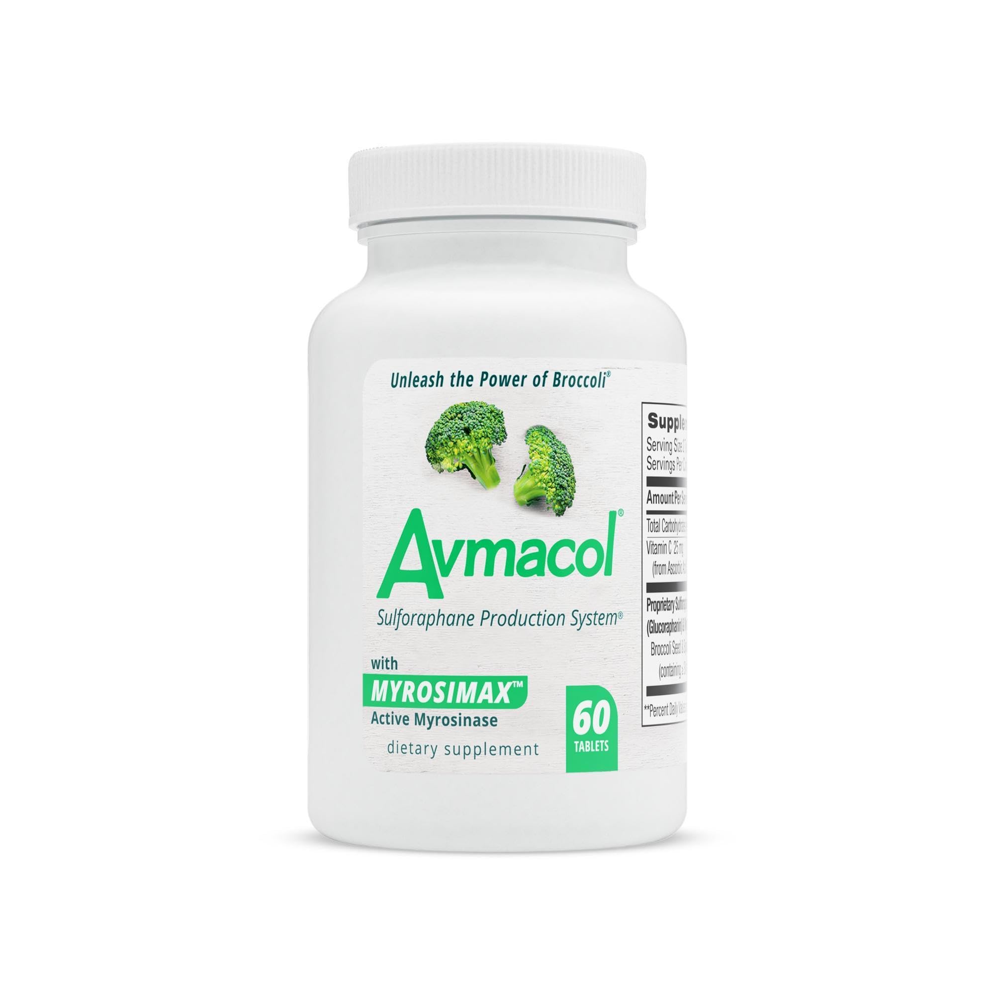 Avmacol