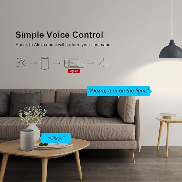 OWSOO Interruptores de Mdulo Inalmbrico Smart Switch BASICZBR3 Zigbee DIY Control Remoto Compatible con Alexa SmartThings Hub para Smart Home