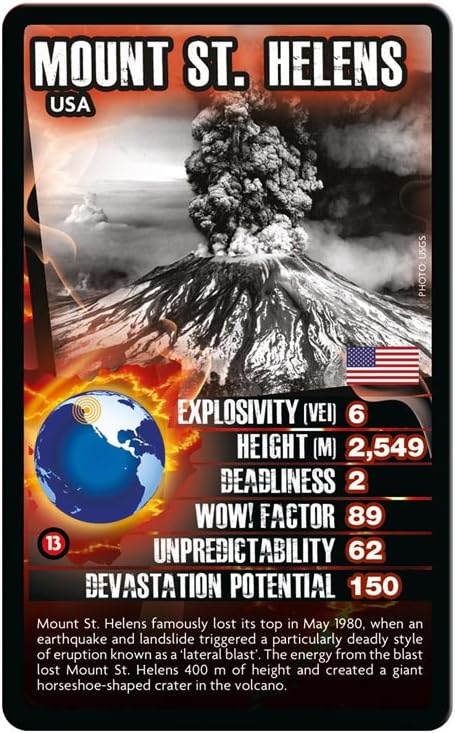 Top Trumps Volcanoes Card Game, Small - Image 4