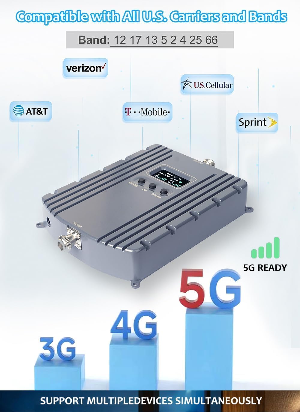 Cell Phone Booster for Home & Office,Up to 5500Sq Ft,Cell Phone Signal Booster for Band 2/25 / 4/66 / 5/12 / 17/13 with All U.S. Carriers,Boosts 5G 4G LTE, FCC Approved Cell Booster
