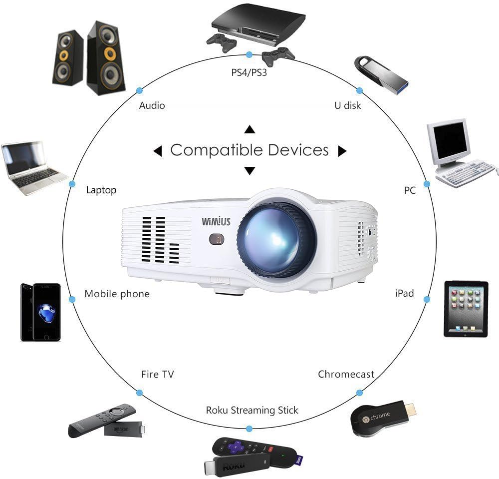 Proyector Full HD, Proyectores LED 3500 Lúmenes 1080P Proyector ...