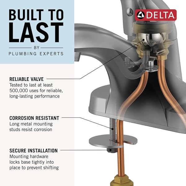 DELTA FAUCET FOUNDATIONS CENTERSET BATHROOM FAUCET, CHROME 1-HANDLE BATHROOM FAUCET, DELTA BATHROOM SINK FAUCET, METAL PUSH-POP DRAIN ASSEMBLY, CHROME B510LF
