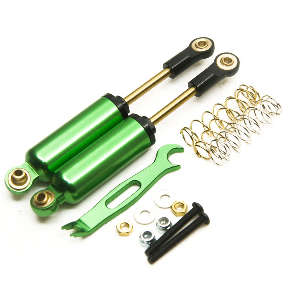 Spring internals