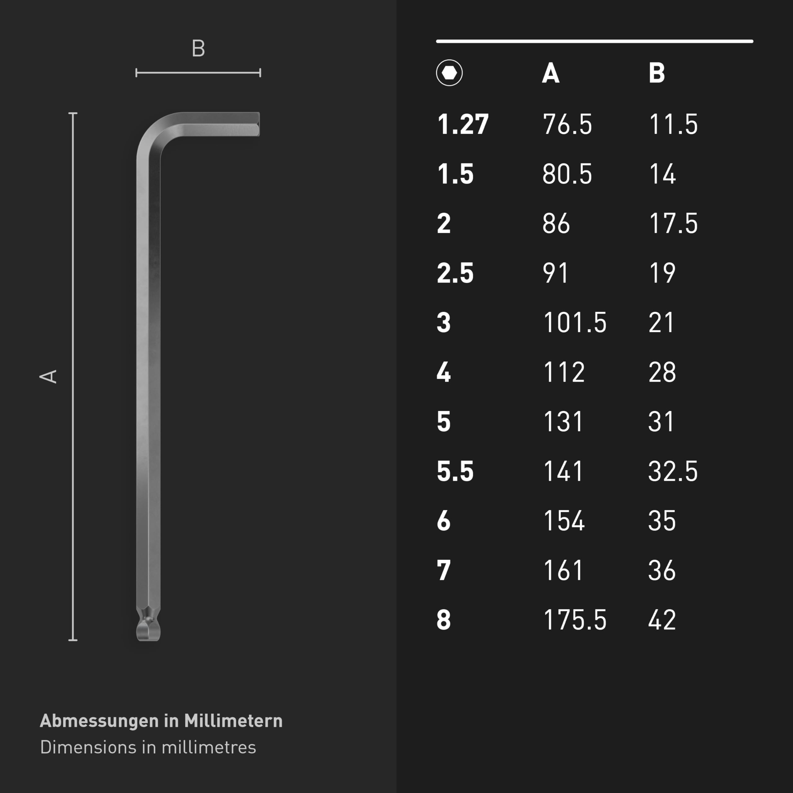 INBUS® 74711 Winkelschraubendreher Set 11tlg, 1.27 – 8mm, mit Kugelkopf — Made in Germany 7