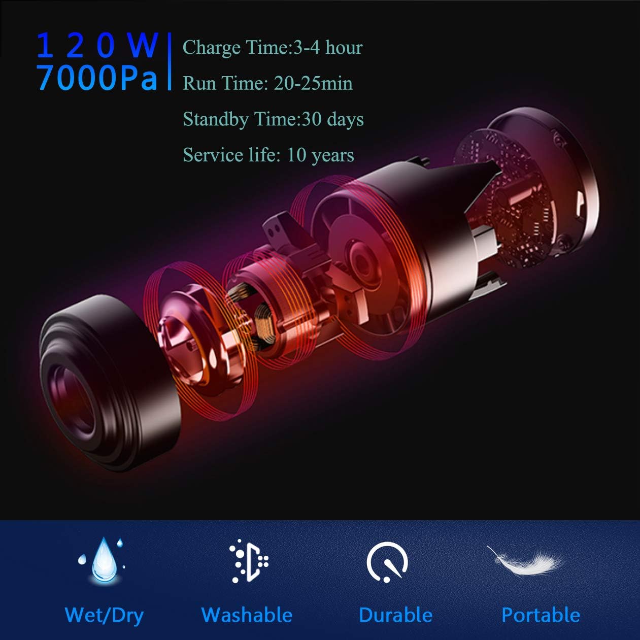 Handheld Vacuum Cleaner, Car Vacuums Cleaners Hand Cordless Portable Strong Suction Power Wet Dry Rechargeable Household -