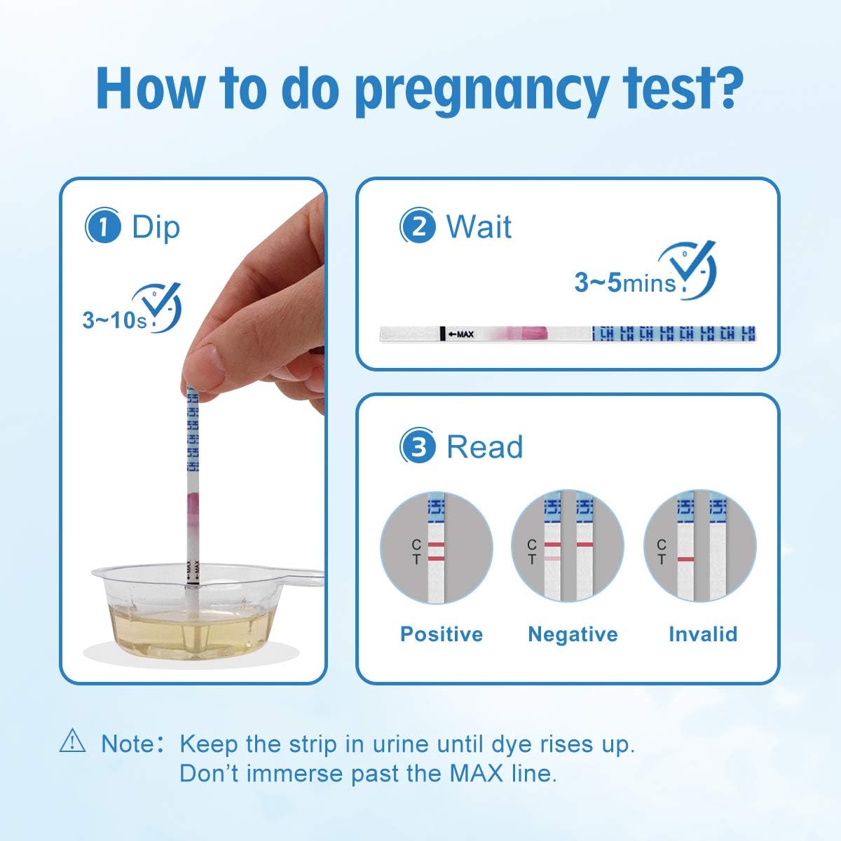 Wondfo Zwangerschap Test Strips Ovulatie Test Strips 50lh 20hcg Amazon Nl