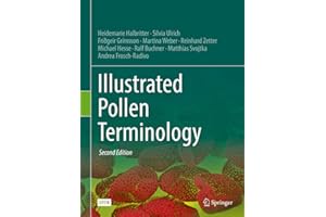 Illustrated Pollen Terminology