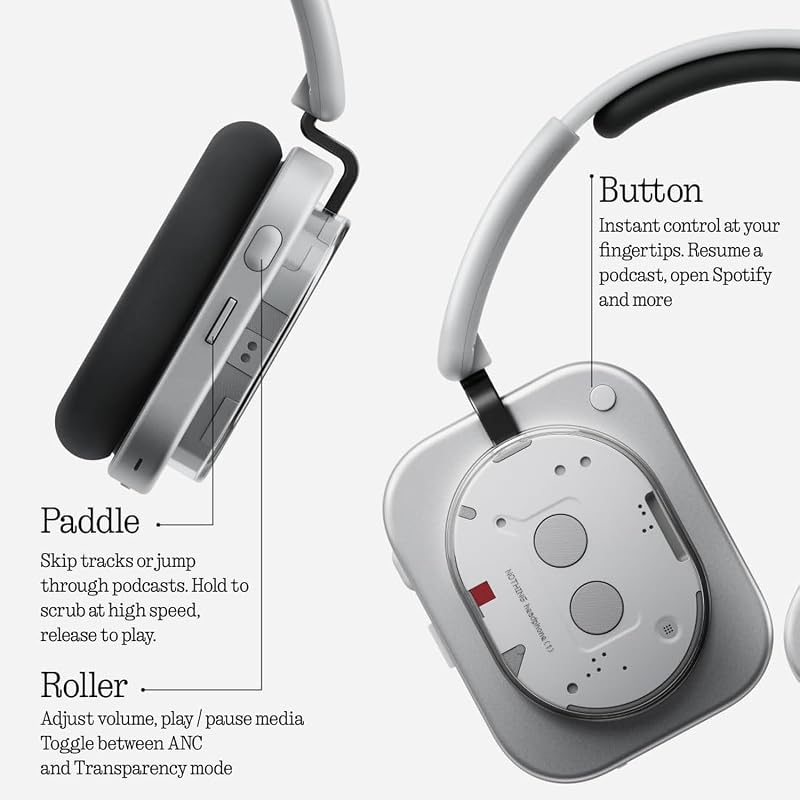 Headphone (1) Kabellose Over-Ear Kopfhörer mit ANC, bis zu 80h Akkulaufzeit, Hi-Res, Raumklang, wasserfest – Weiß