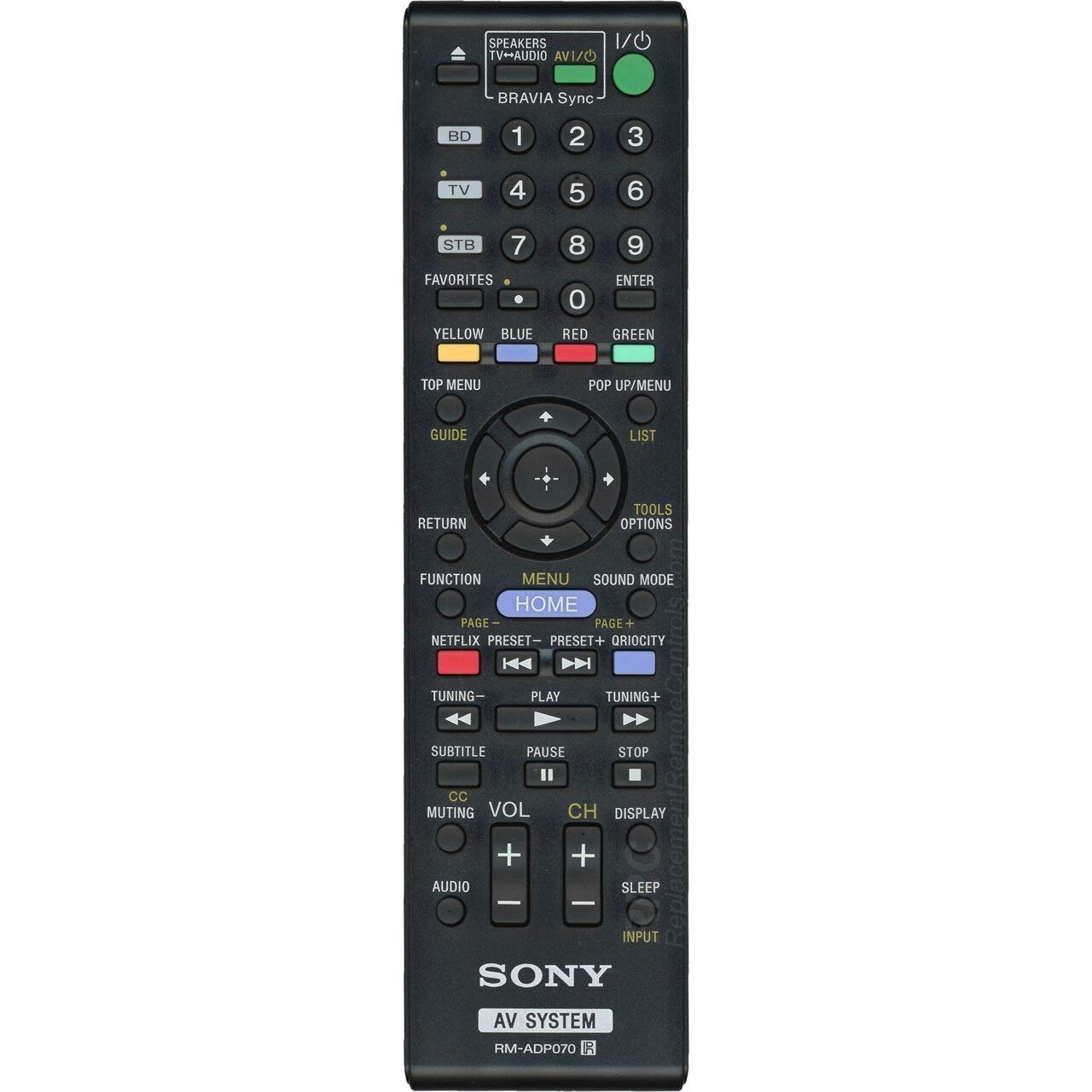 Best Universal Remote For Sony Home Theater