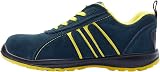 Blackrock Hudson Steel Toe Cap Safety Shoes Men Women Wide Fit Suede Blue view 5