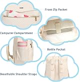 LANDICI Apricot Baby Changing Bag Backpack Diaper Backpack with Mat view 2