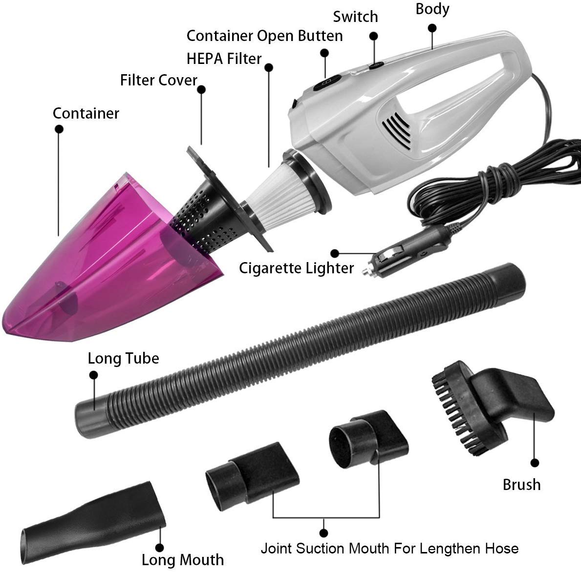 12v Handheld High Power Car Vacuum Cleaner, Carpet Cleaner for Car 120W