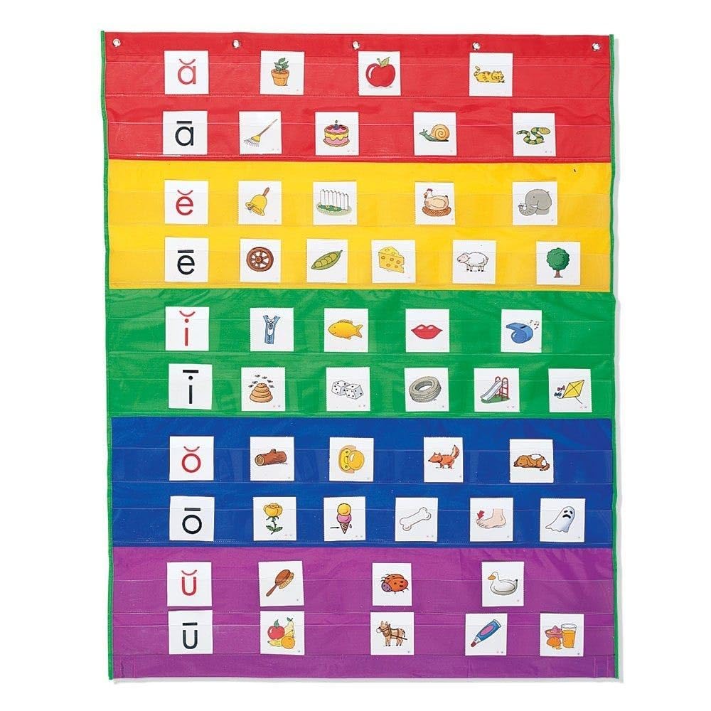 Learning Resources Rainbow Pocket Chart, Nylon