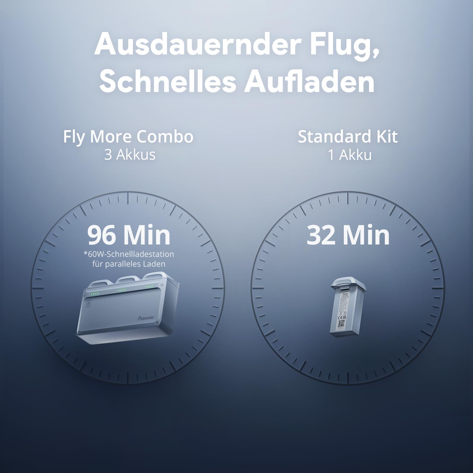 Potensic ATOM 2 GPS Drohne mit Kamera, 4K HDR-Video, 8K Foto, 10KM Übertragung, < 249g, 3-Achsen-Gimbal, AI-Folgen/AI-Nacht/QuickShots/Vertikale Aufnahmen, 3 Akkus 96 Min. Flugzeit, C0, für Erwachsene 7