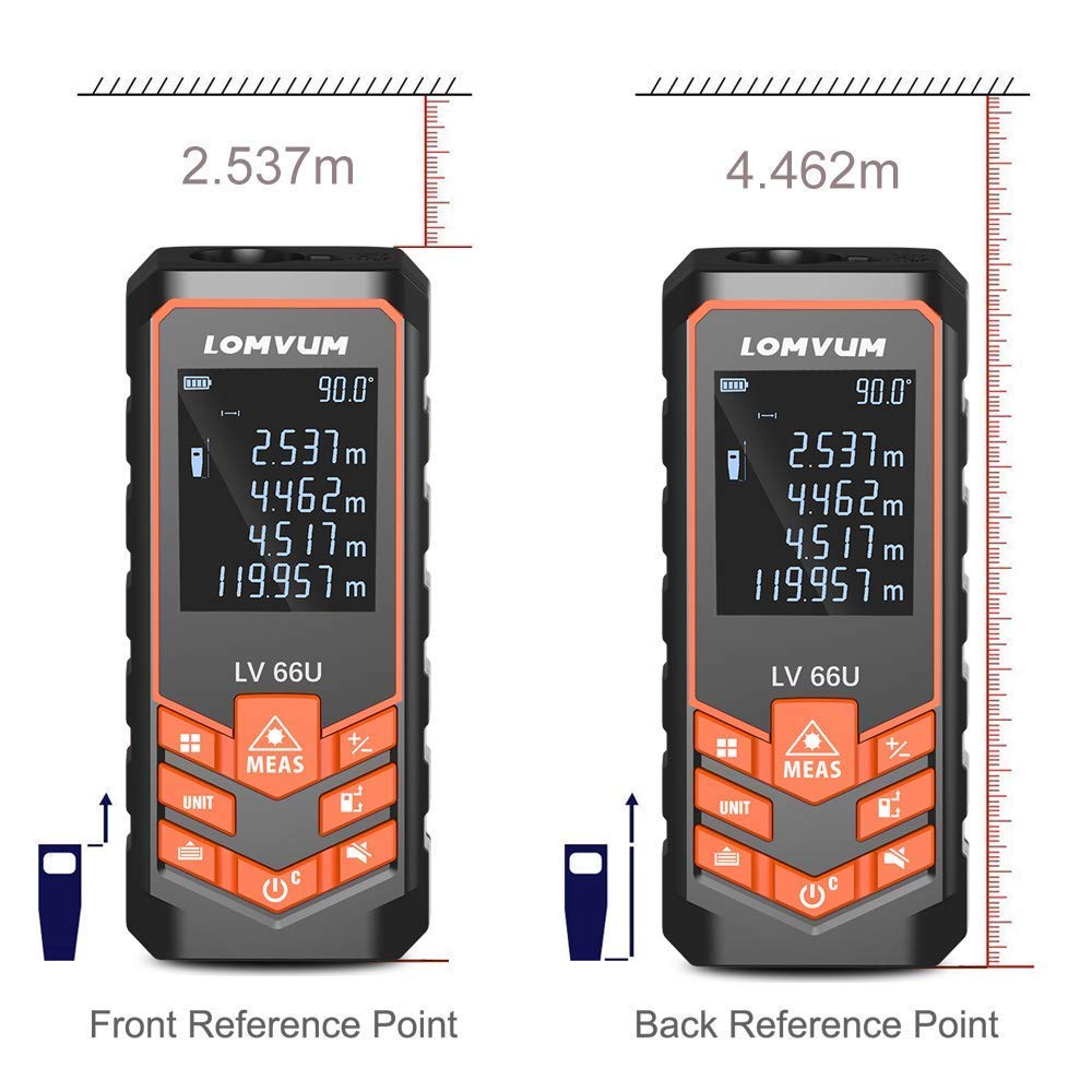 120m Laser Measure,LOMVUM 393ft Digital Laser Distance Meter with Mute Function Large LCD Backlight Display,Measure Distance,Area and Volume,Pythagorean Mode Battery Included