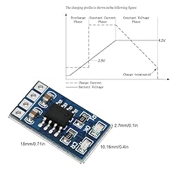 SD05CRMA 4.4-6.5V Input Solar Panel Dedicated