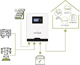 Tecnoware Solar Hybrid Inverter 1200VA Pure Sine Wave MPPT 15-80V Charger view 4
