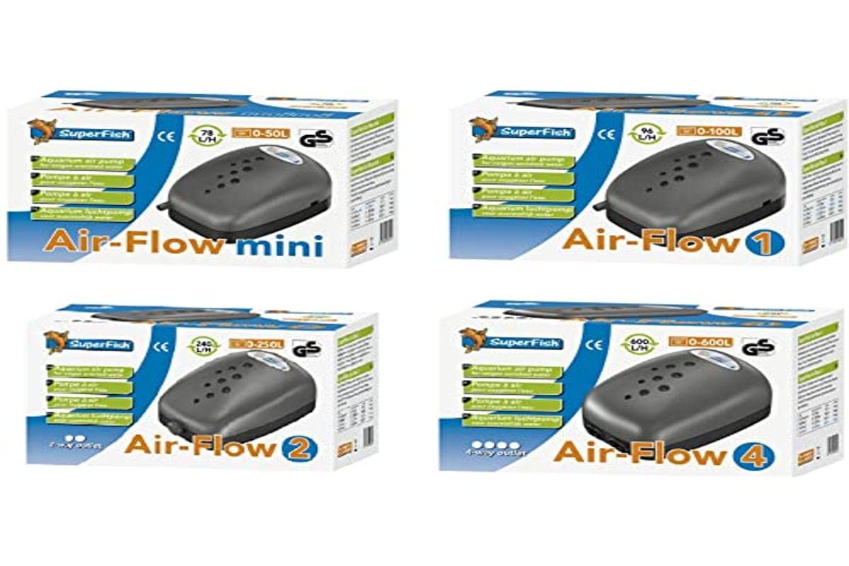 Superfish Air Flow Mini