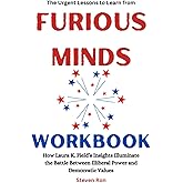 The Urgent Lessons to Learn from Furious Minds Workbook: How Laura K. Field’s Insights Illuminate the Battle Between Illiberal Power and Democratic Values