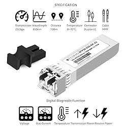 OPSTRAN 25GBASE-SR SFP28 Optical Transceiver Module