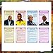 Revisa Black History Flashcards for Kids - Black History Cards with African American History Stories - Pioneers and Inventors in Black History
