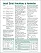 Microsoft Excel 2010 Functions & Formulas Quick Reference Guide (4-page Cheat Sheet focusing on exam by
