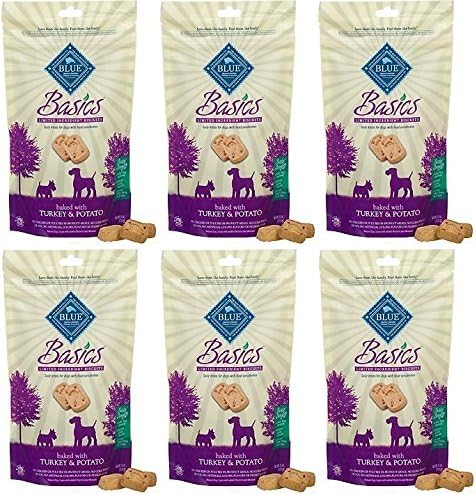 blue buffalo basics turkey