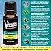 Holistic Congestion, Sinus & Respiratory Blend Of 6 Essential Oils: Lavender, Peppermint, Eucalyptus, Rosemary, Sage & Cedarwood | Natural, 100% Pure, Undiluted