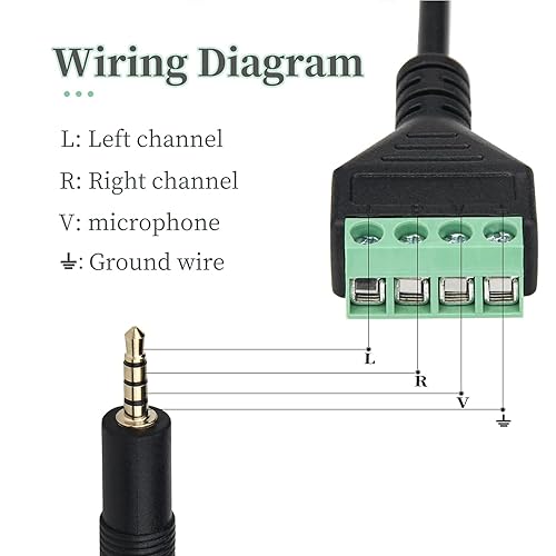 Mm Audio Jack To Speaker Wire Ullnosoo Speaker Wire To 1/8