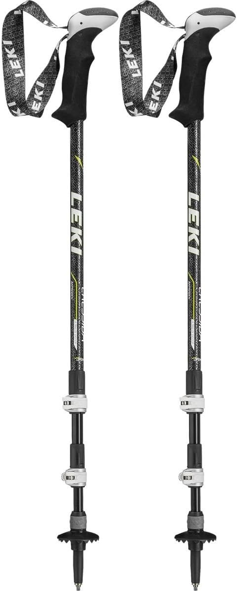 leki cressida antishock