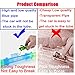 GMAXT Rc Cars for T88 Pipe Track Car,Race Track Car Set for Give The Child The Best Gift