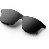 VITURE Luma/Luma Pro/Luma Ultra/Beast Lens Shade | Block Out All Ambient Light, Easy to Attach