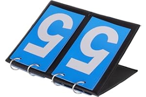 Portable Table Top Scoreboard, Easy Flip Digit Score Keeper with Large Digital Cards for Basketball Football Volleyball Softb