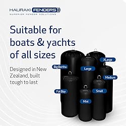 Inflatable Boat Fenders for Boats and Yachts