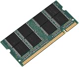 Bewinner 1GB DDR1 400MHz PC3200 Laptop RAM Mini 200Pin SODIMM Memory Module view 7