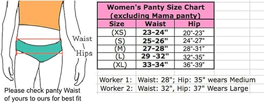 panty size for waist 32